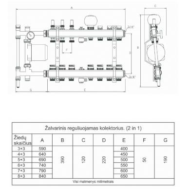 TECEfloor žalvarinis reguliuojamas kolektorius. Skirtas radiatoriam (RŠ) ir grindiniam šildymui (GŠ) (2in1). Pajungimas 3/4" VS 2